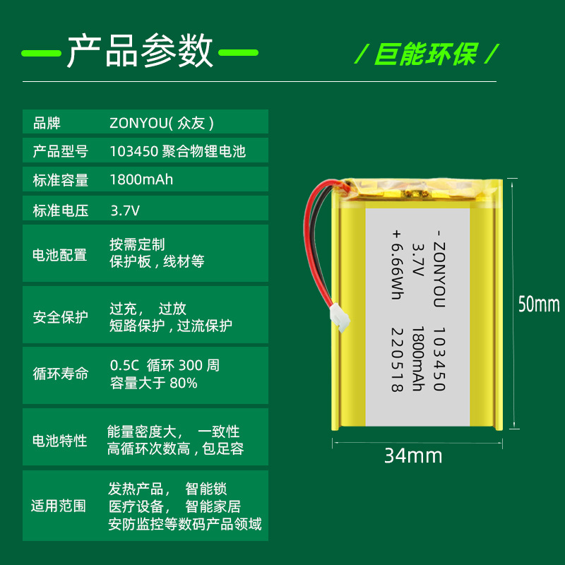 聚合物详情页_03.jpg