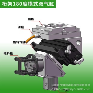 ���180�șMʽ�Cе�֚�����D�Q��A����ָ܇���C���Ԅӻ����