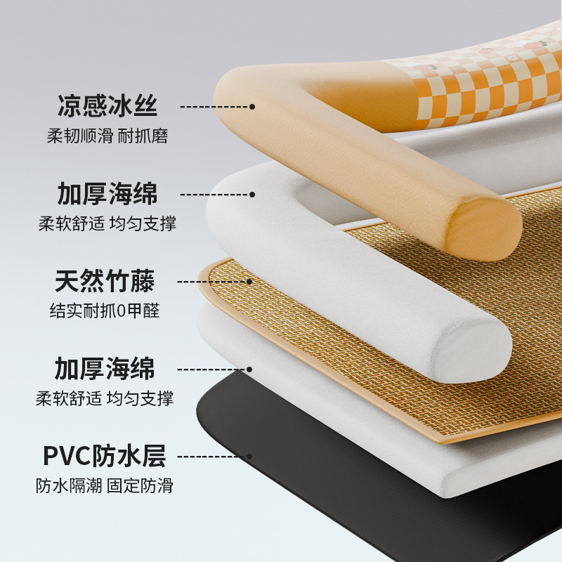 2024 nueva alfombra de nido de perro y gato de verano, almohada gruesa, color degradado, alfombra bilateral, suministros para mascotas al por mayor