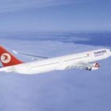 广州飞白俄罗斯明斯克MINSK(MSQ)国际空运出口服务空运出口保障