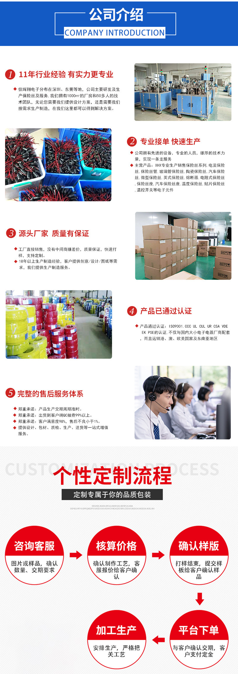 O1CN01iuvFsi28jOal22Noo_!!9491