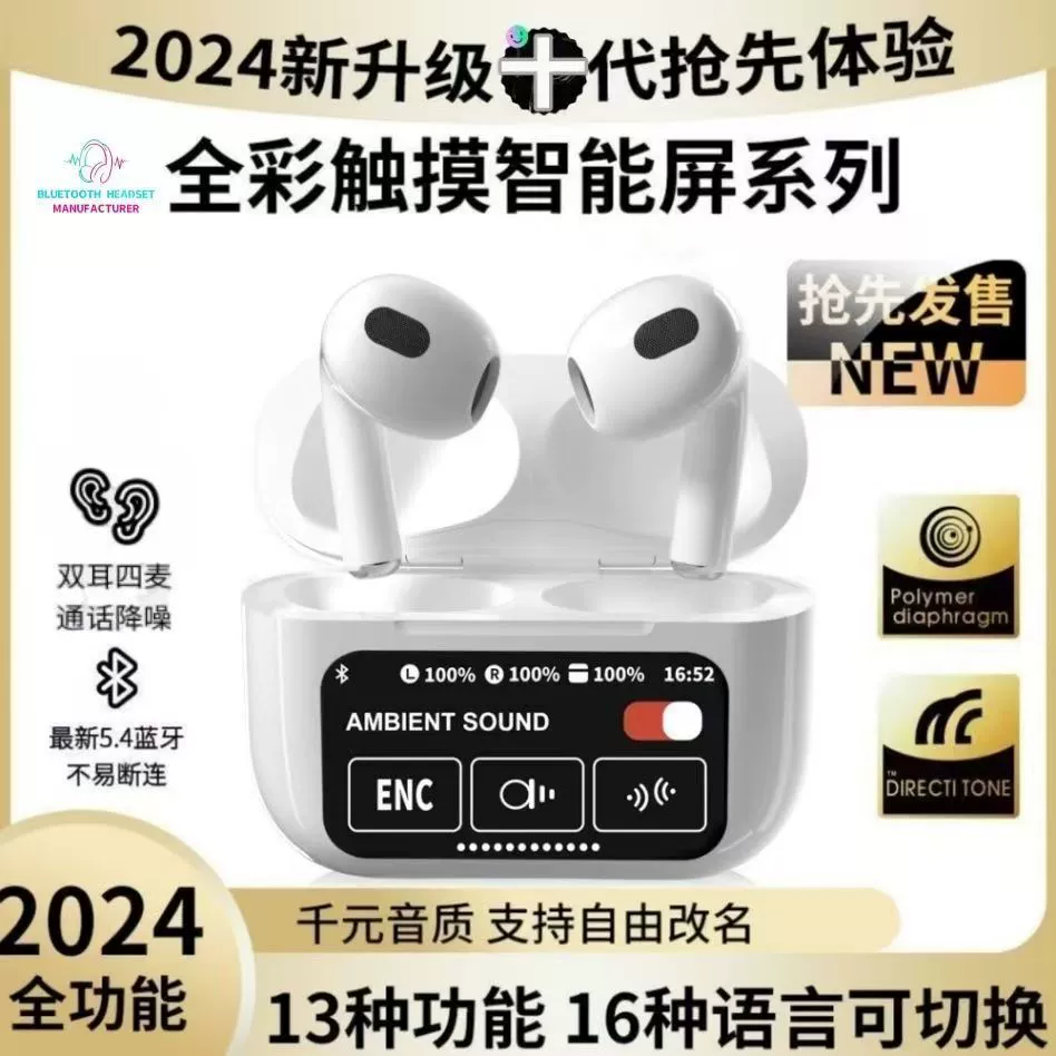 Cross-Border Best-Selling A11 A12Pro Anc Active Noise-Cancelling Semi-In-Ear Tws Headphones Suitable for AirPods