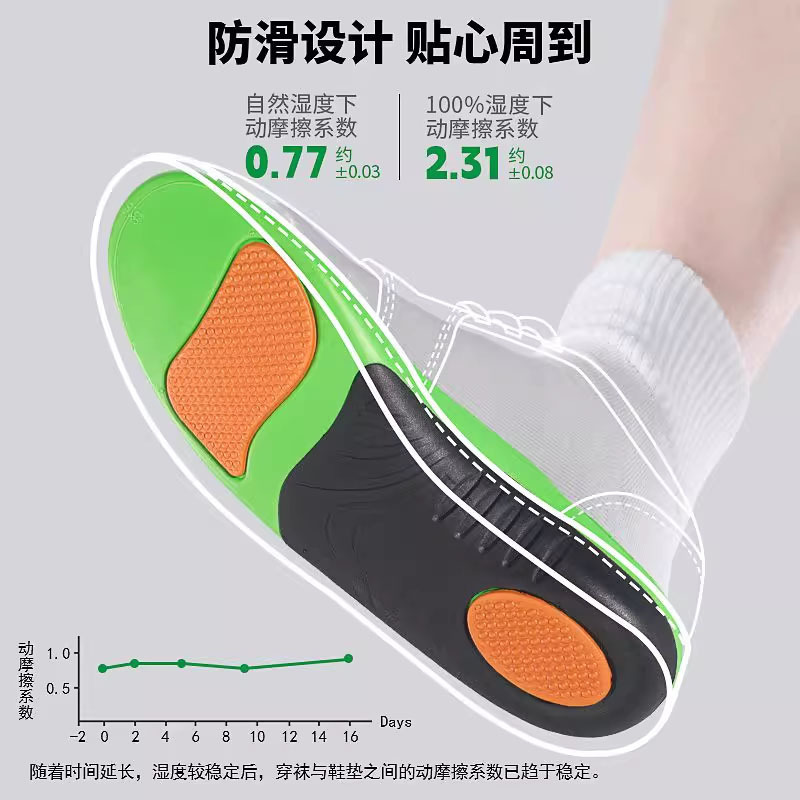 偏平足専用矯正インソール、アーチサポート、大人用xo型脚外反装具、アーチパッド、男女兼用衝撃吸収|undefined