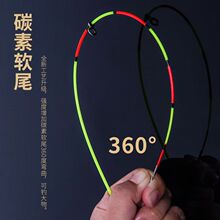 ܛС���ʹ�ីͰ����������b���U���ͷ�ី�ȫ�׸��`���y�U�~��