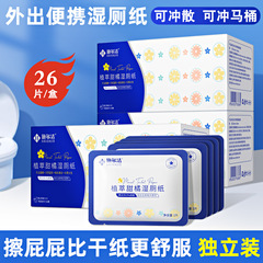 ウェットティッシュはお尻を拭いてお尻をケアします。トイレのウェットティッシュは分解できます。