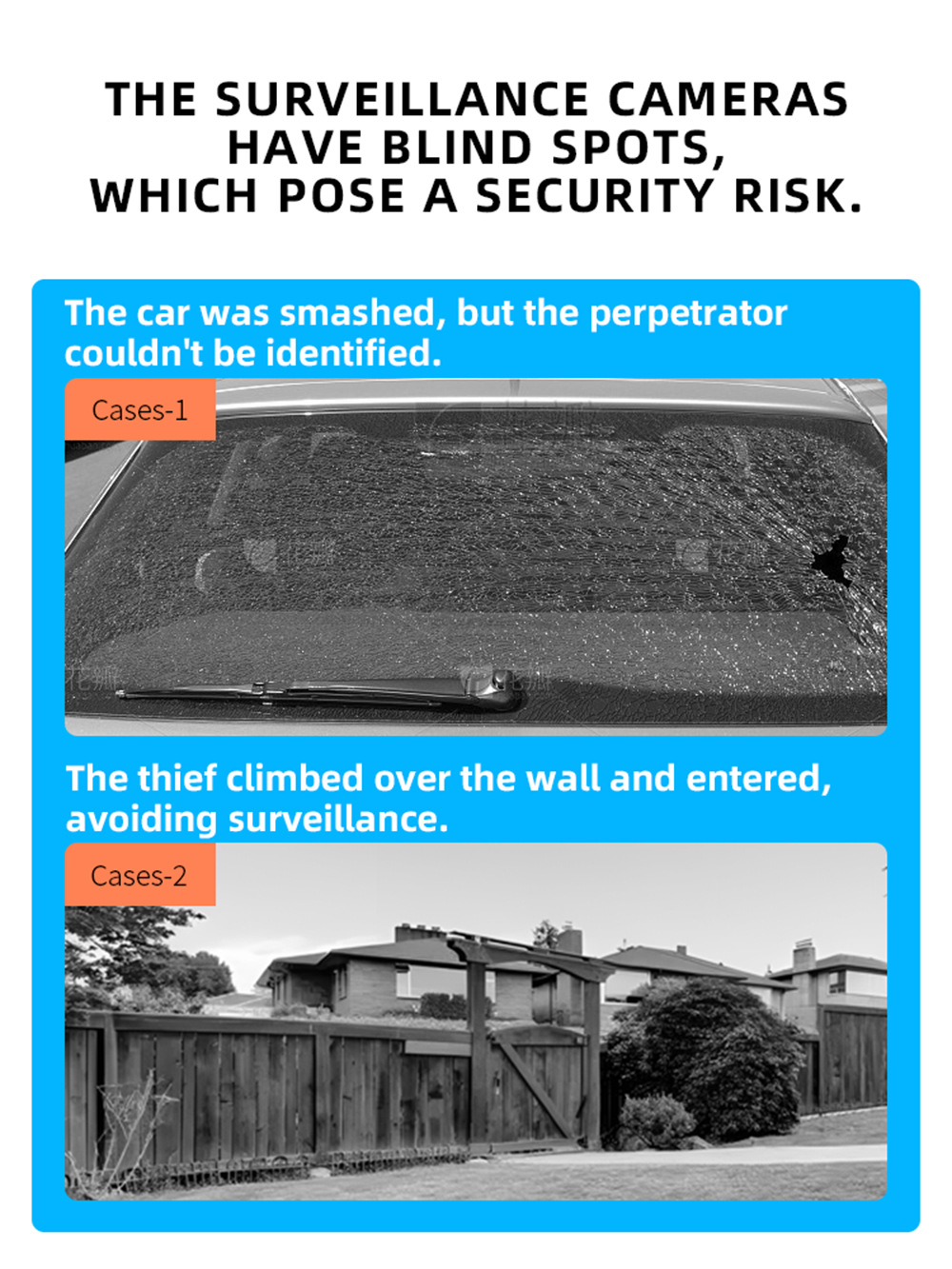 高清探头多人观看室外太阳能低功耗三镜头三画面监控真三镜头三画