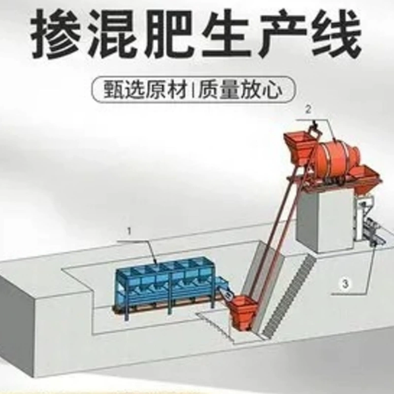 Оборудование для смешивания BB-удобрений, полностью автоматическое оборудование для производства BB-удобрений, завод по производству интеллектуальных систем дозирования