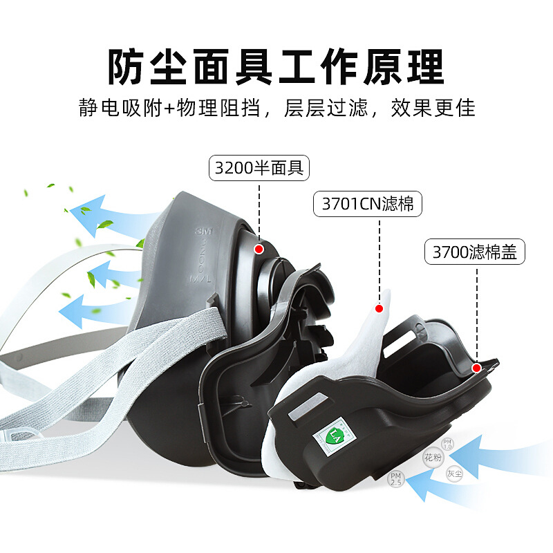 3M HF-52 a prueba de polvo máscara de tres piezas KN95 a prueba de polvo a prueba de neblina decoración de partículas y pulido mina de carbón