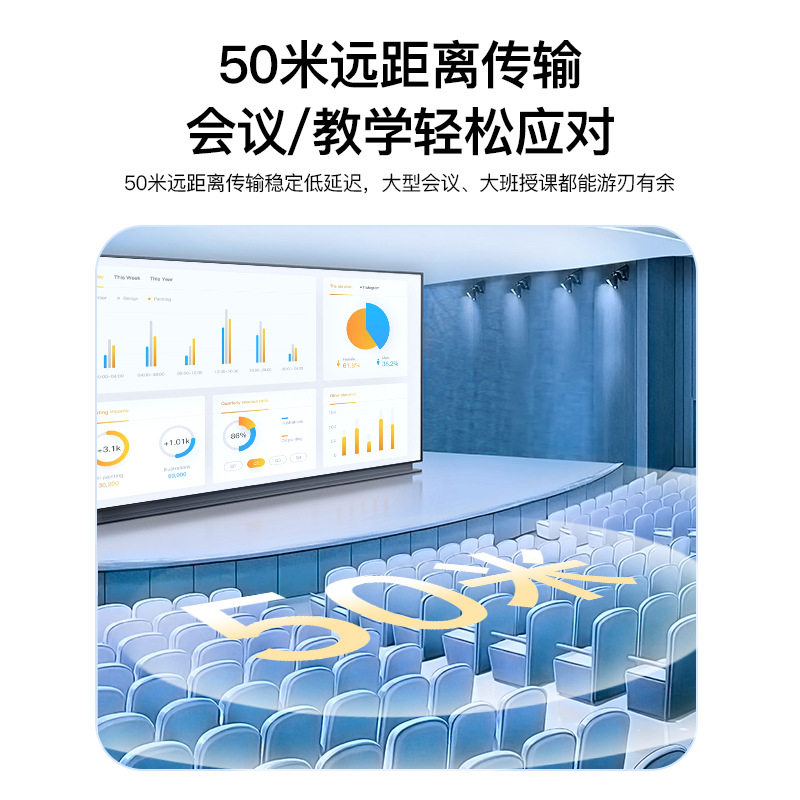 Transfronterizo punto a punto proyector de pantalla teléfono móvil computadora conectada TV 4k HD transmisión de pantalla HDMI proyector de pantalla inalámbrico