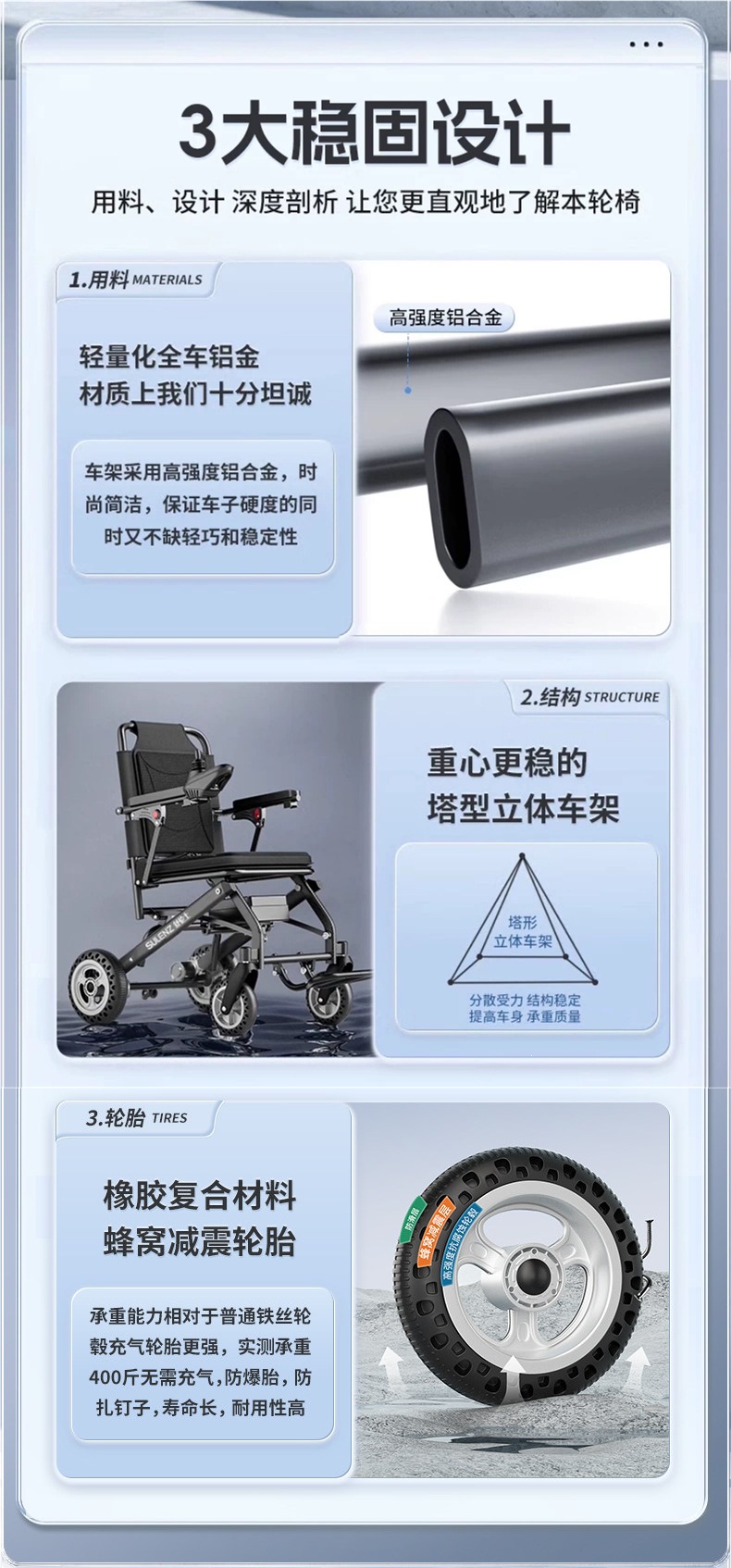 Shulunshi electric wheelchair is an intelligent, fully automatic, ultra-lightweight, foldable, and portable mobility aid for the elderly and disabled