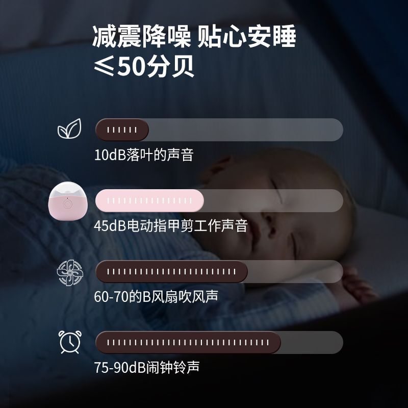電動爪切り大人ベビーネイルツール爪磨き自動子供爪切り爪切りセットクロスボーダー|undefined