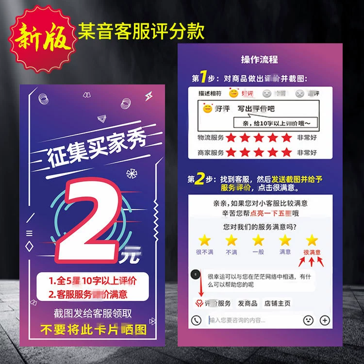 Предотвращение отчета похвалы карты послепродажного обслуживания