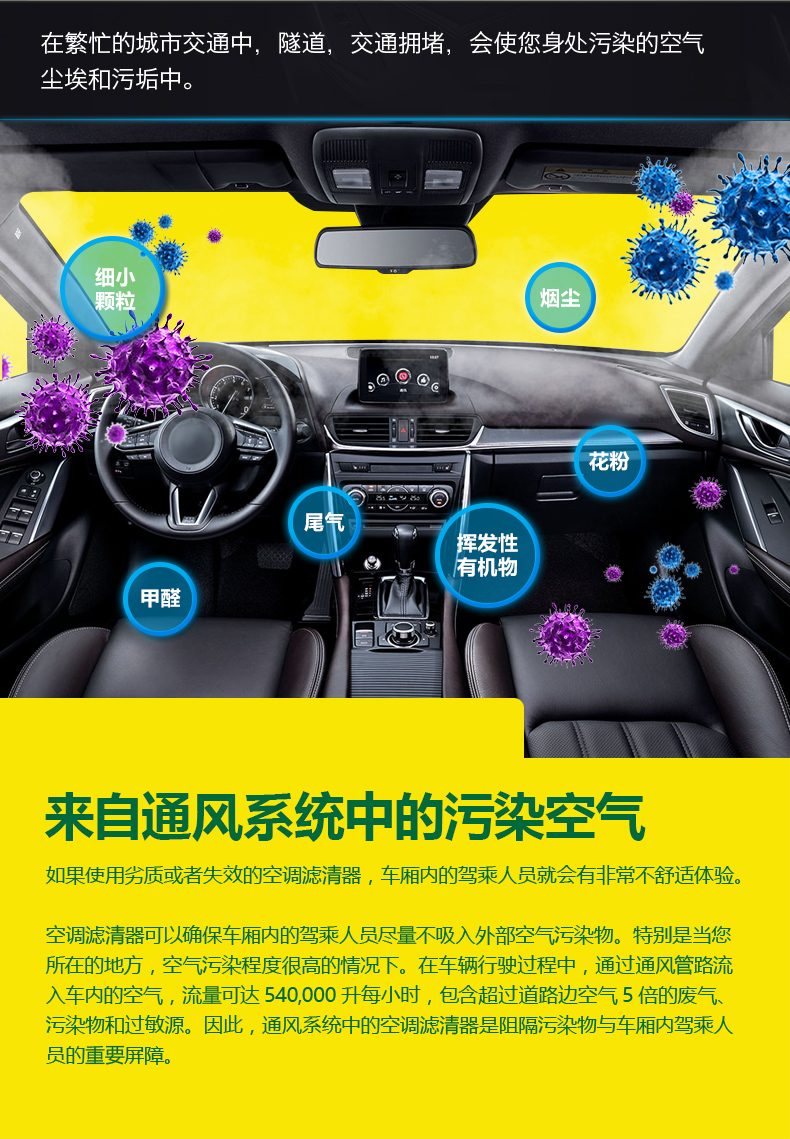 Man brand CU26009/3 is suitable for new magotan, touran l, lingdu, high 7 air conditioning filter element grid filter screen