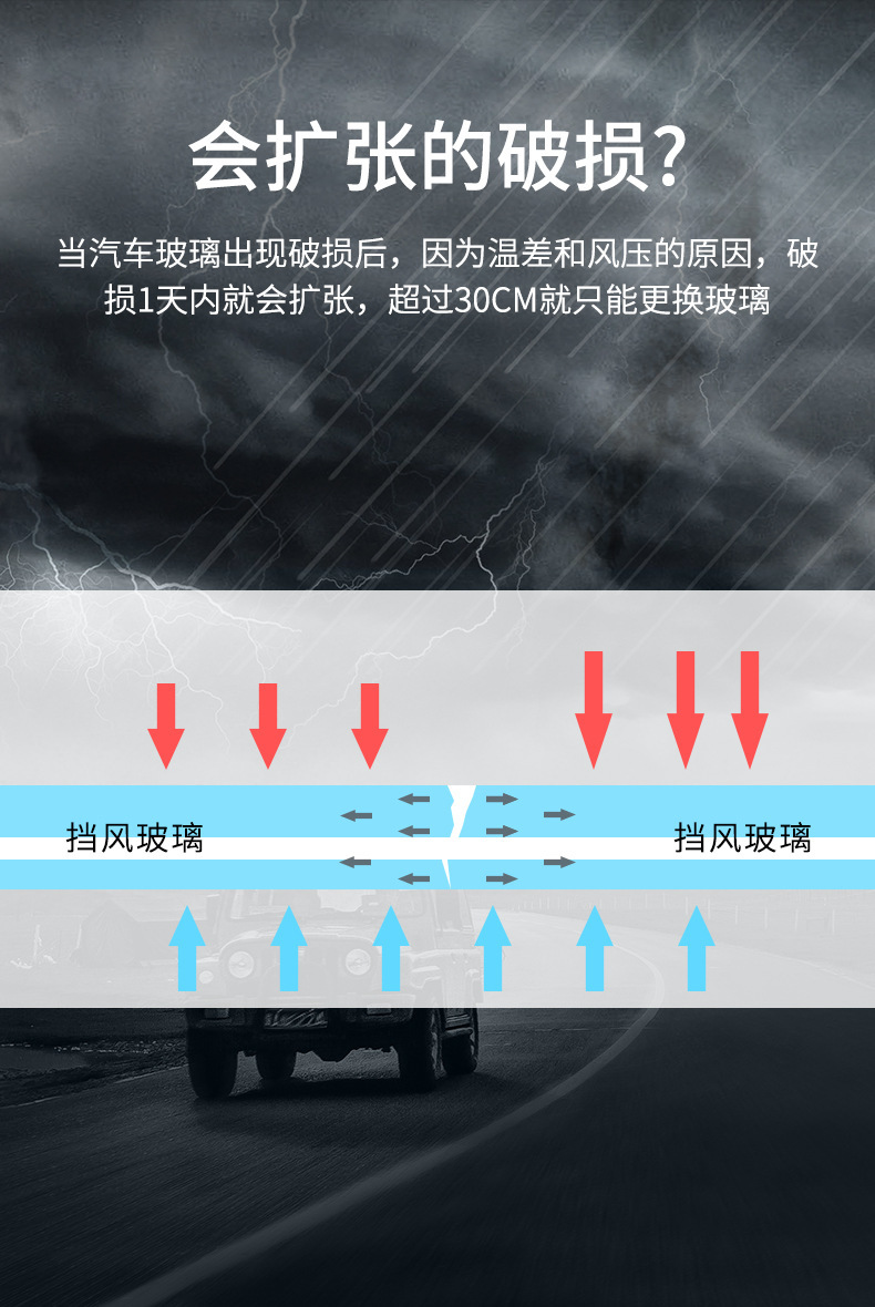 Car windshield repair liquid door and window mirror crack scratch crack repair glue reducing agent non-trace glue CF