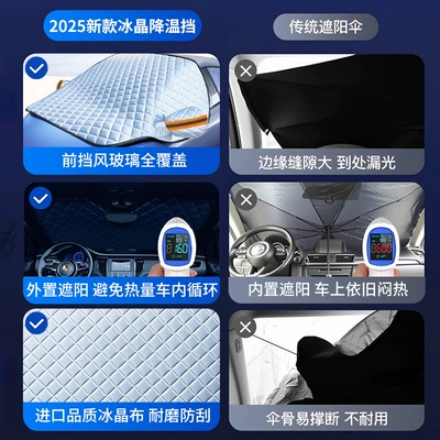 Car snow shield — Snow-Proof Thickeneded Winter