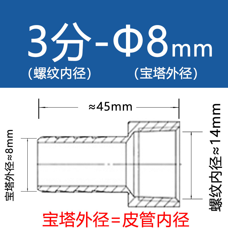 テン信304ステンレス内糸宝塔継手内ねじグリーン水口皮管内歯水管気管ホース|undefined