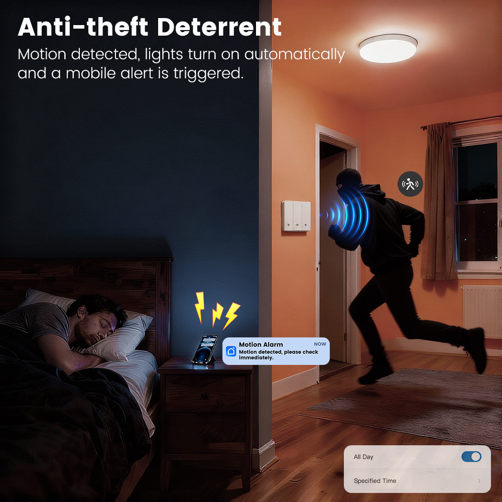 Tuya WiFi Radar Motion Sensor Smart Switch Human Presence MmWave Detection Smart