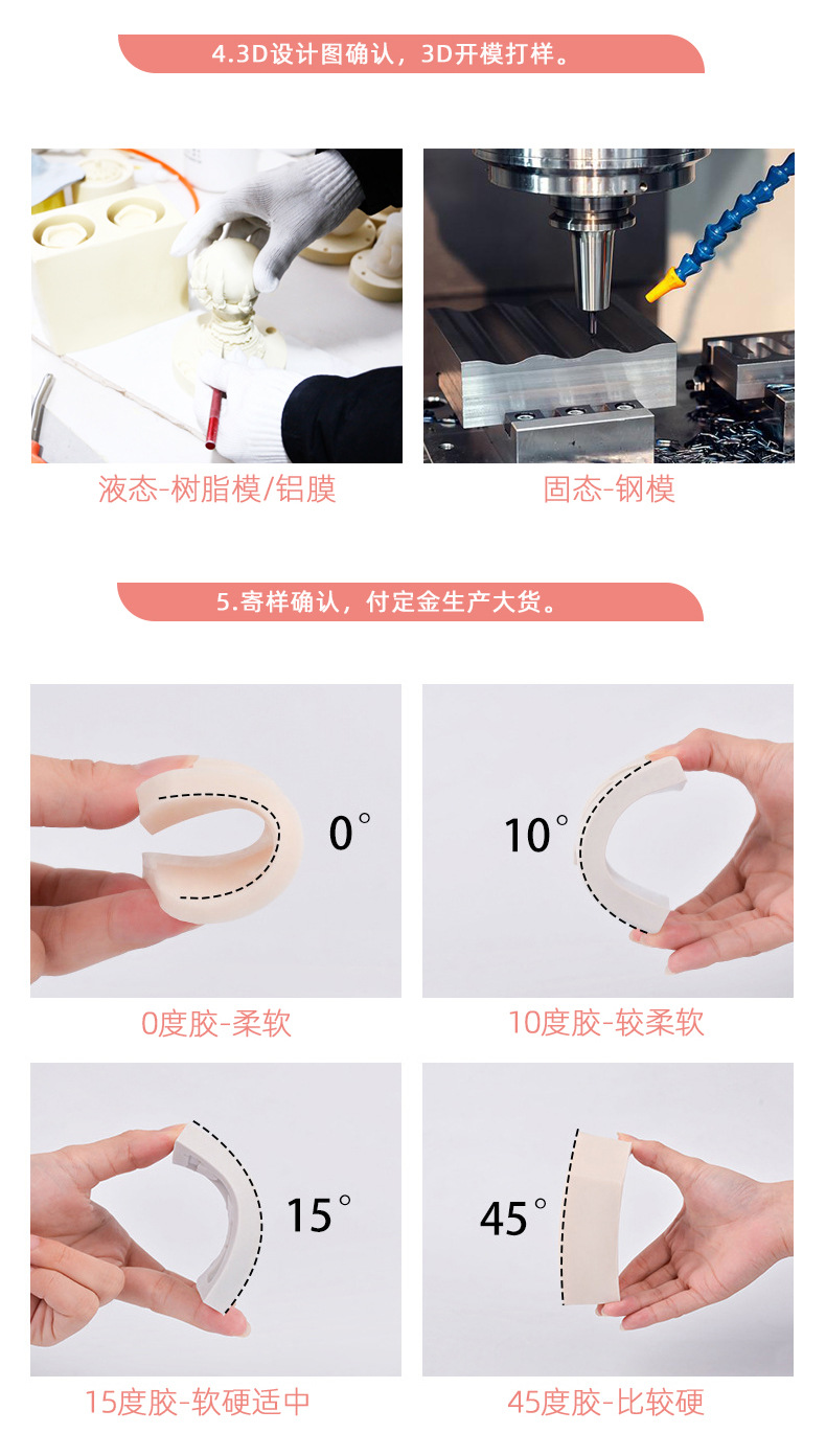 定制详情页_04