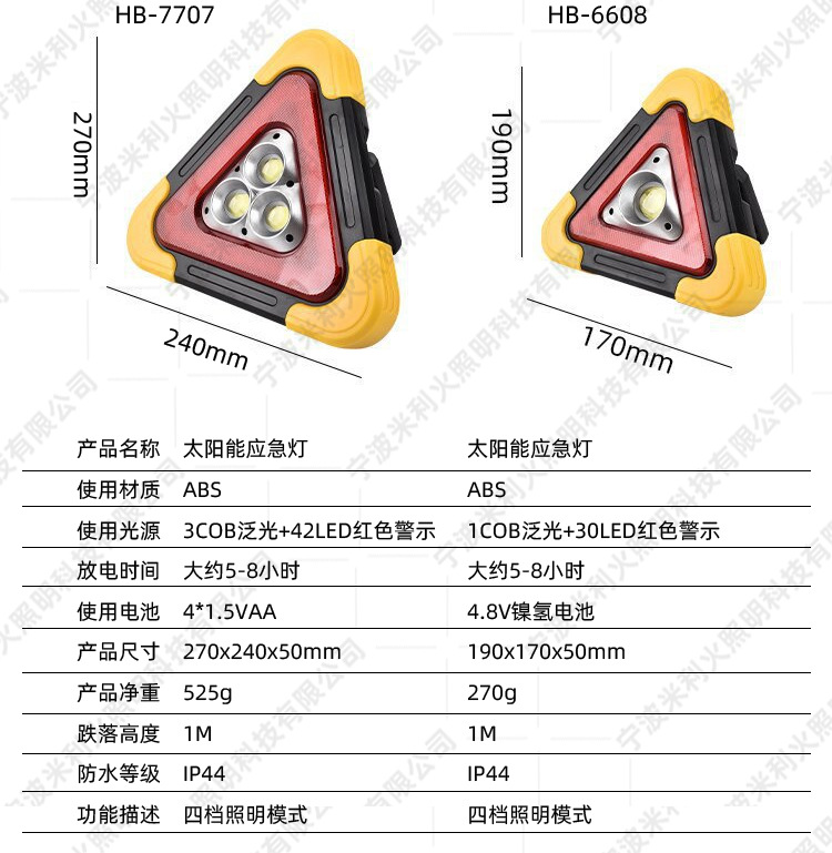 Car Tripod Stand, Vehicle-Mounted Triangular Warning Sign, Led Tripod Warning Light, Parking Reflective Solar Emergency Light