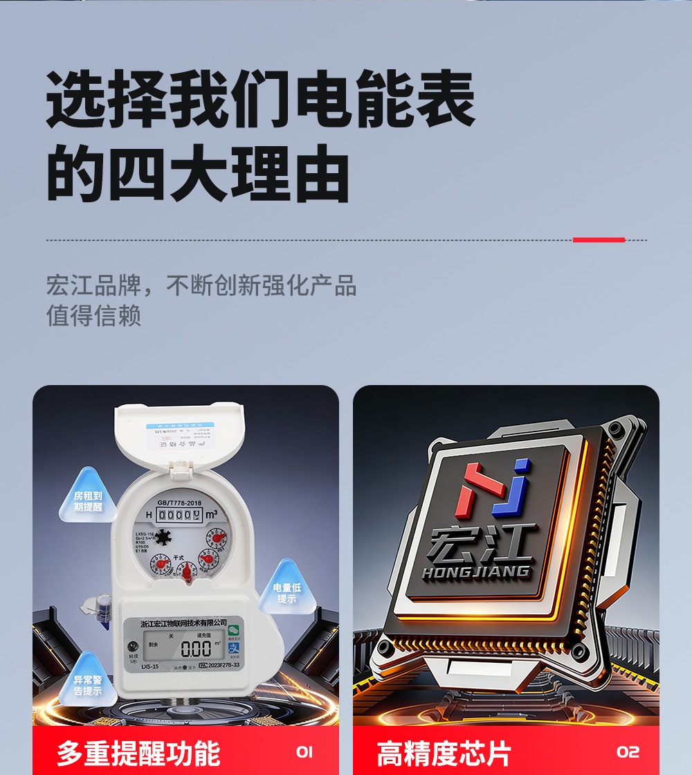 Счетчик воды Hongjiang 4-point для холодной воды