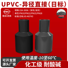 UPVC�՘ˮ���ֱ�Ӵ�С�^Ӣ��PVC�oˮ�ܿ��ٽ��^����׃��ͬ��ֱͨ