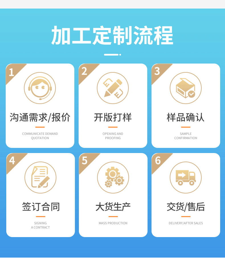 月饼脱氧剂