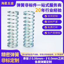 0.2-3.5�ྀ�����s���ɶ�������y�T�ߏ��Ծ��܏�λ���ɜp������