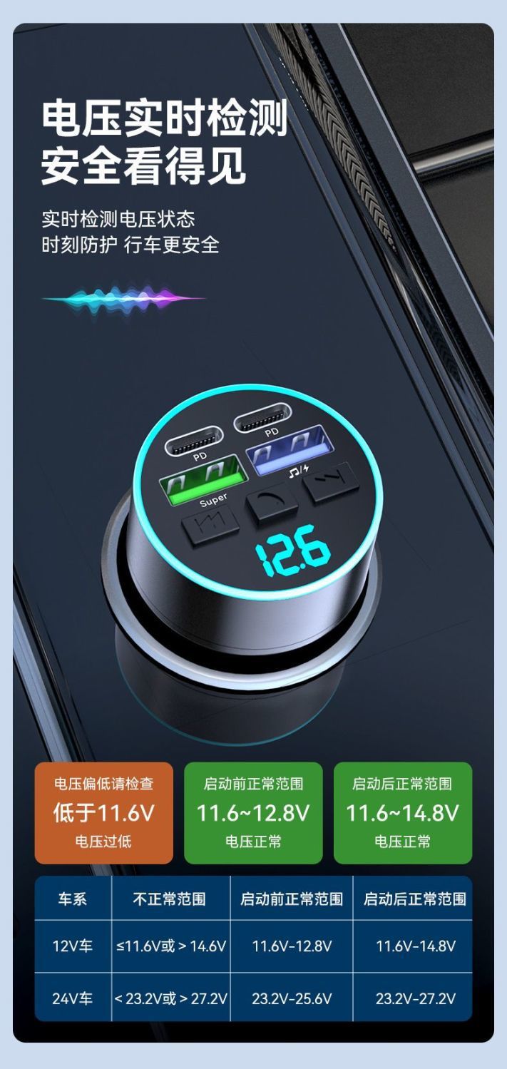 Car MP3 Bluetooth Player FM Transmitter Car Charger