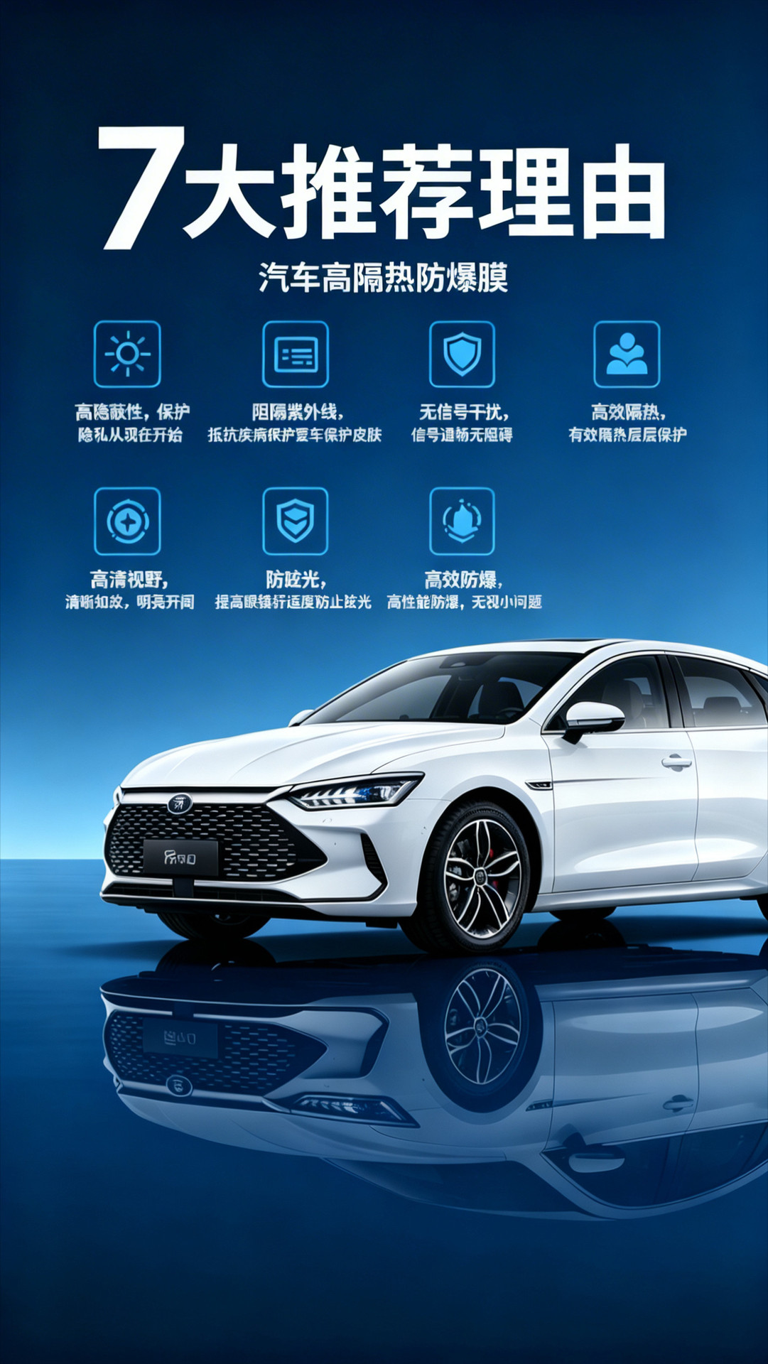Suitable for Tesla Y, Special Car Window Glass Insulation and Explosion-Proof Film, Electrically Cut, Privacy Protection, Anti-Ultraviolet, Sun Protection