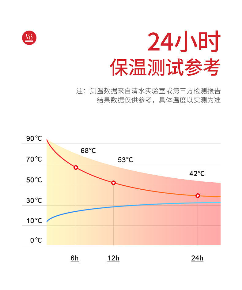 SHIMIZU清水品牌礼盒装时尚电解研磨304不锈钢保温杯送礼情侣水杯详情8