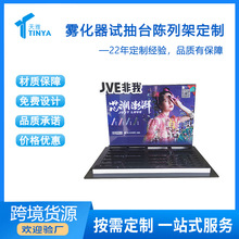 Ɓչʾ F㟟չʾ ɰl⁆չʾ̨