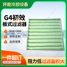 G4��Ч�^�V�W���L�C�M��ʽ�^�V�������W���{ͨ�L�o�����ۯB�^�V��