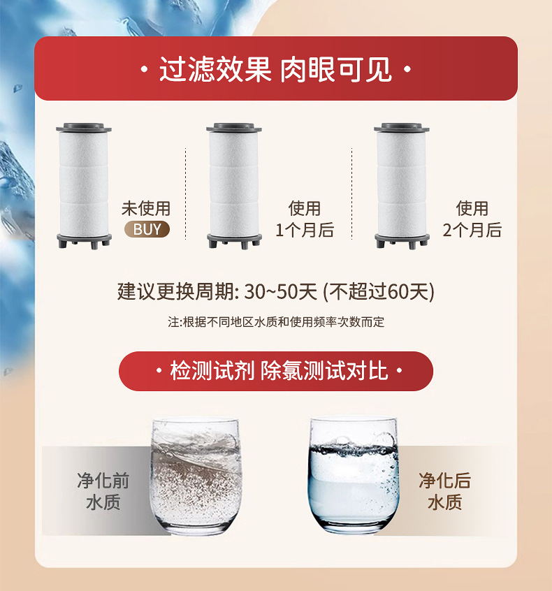 Pressurized filtration shower head, water heater, water purifier, household chlorine-removing, antibacterial, skin-beautifying, Thailand travel, bathing shower head undefined