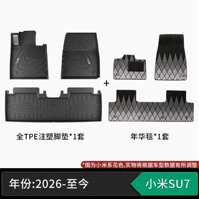 and Odorless, Car-Grade Quality, Modelə uyğun ayaqaltı - injection-molded-full-tpe-26-models-of-xiaomi-su7-foot-pads-single-layer-starry-sky-blanket