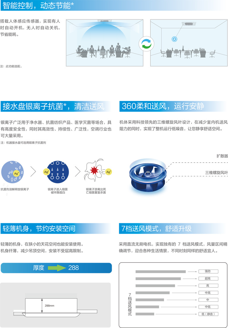 商用中央空调特点5