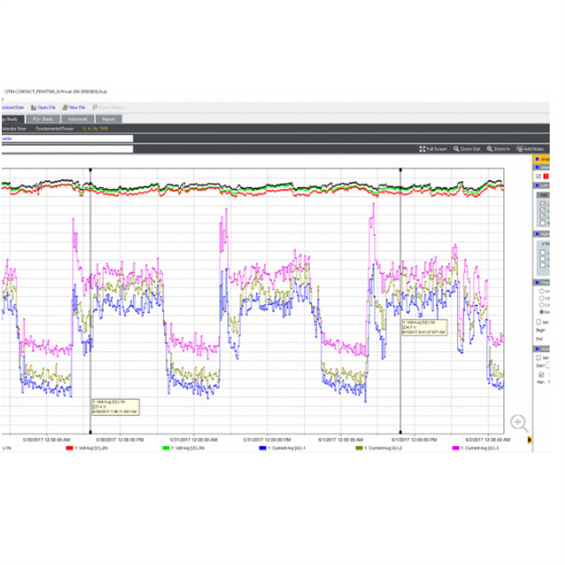 出售福禄克 Fluke 1742、1746和1748 在线可移动式电能质量记录仪
