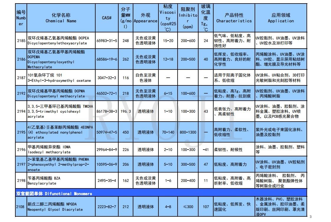 单体产品目录2025.10.18jpg_Page3