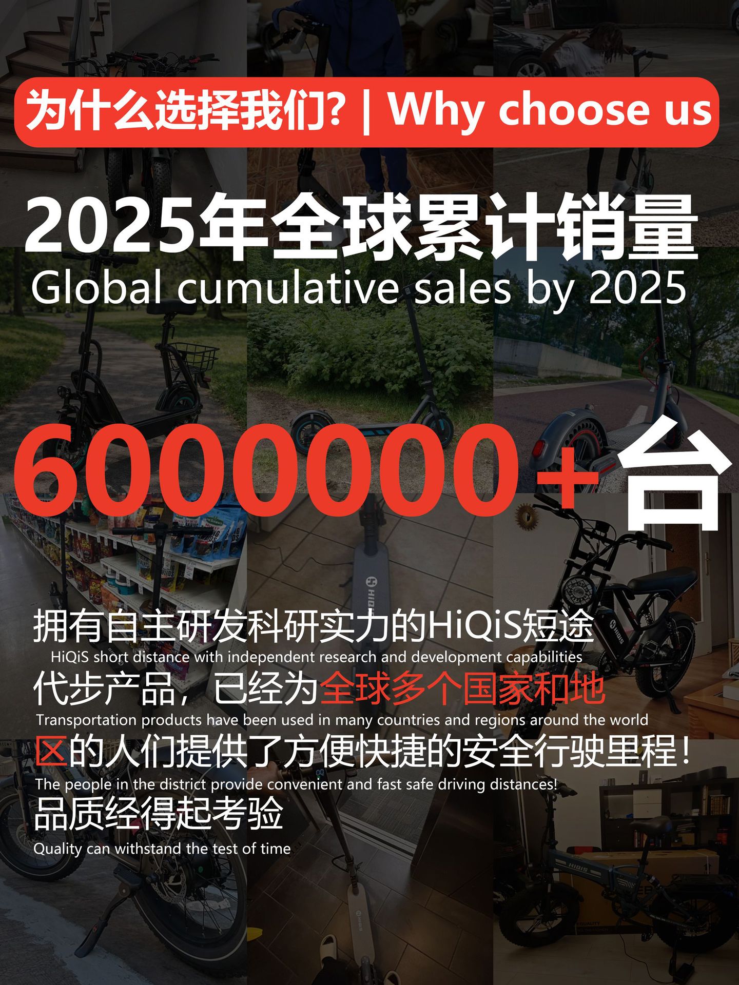 20inch Wide-Tire Electric Bicycle with Power Assist, 1000W, Motorcycle-Like Riding Experience, Dropshipping from European and American Overseas Warehouses