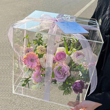 �W�t���͸�����������з����r���廨�б������л�ˇ���b�������l