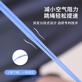 ��������ͻ׃һ�wС�W���п����K�¿����ٿ��M�AӖ���S��ɳ���Iʽ