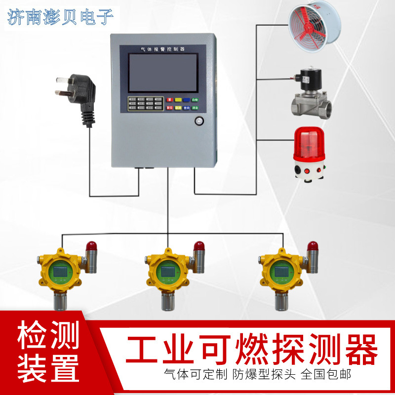 工业可燃气体探测器固定仓库化工厂氢气油漆酒精甲苯报警器探头