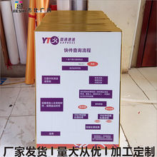 �̈�չ�ƶ��� ��D���� 60x90cm ��߅�l pvc�� kt���N����ṩ