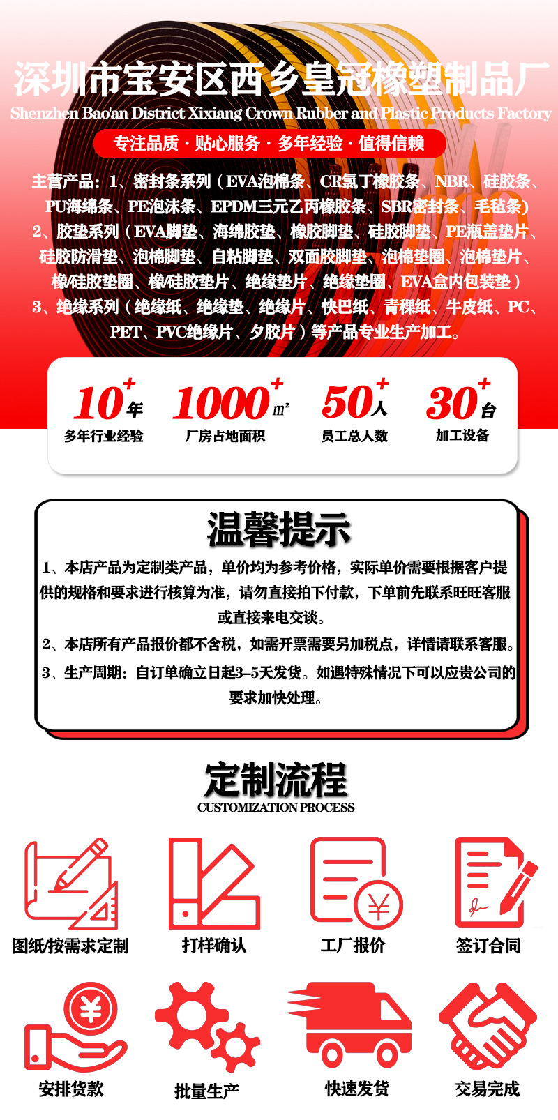 中山皇冠定制流程和温馨提示（最新）