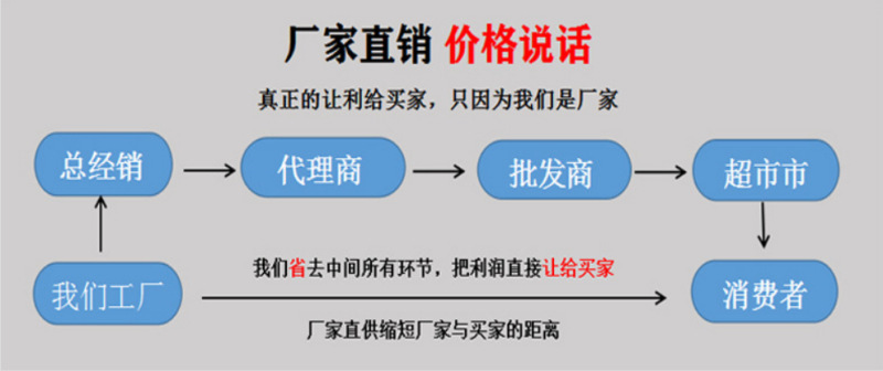 微信截图_20230209143254