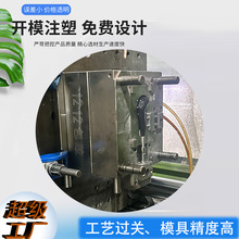 ������܇���ע��ģ�řn�U�^���zģ���z��Ƕʽ�OӋ��������Ӳģ��