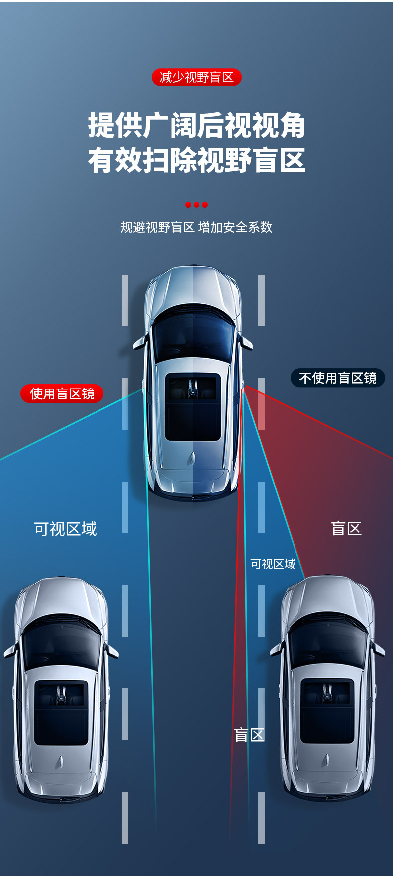 Car two-row rearview mirror small round mirror off blind spot mirror car inside and outside observation mirror wide-angle rear auxiliary taxi