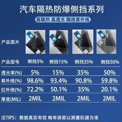 Automotive Film glass film