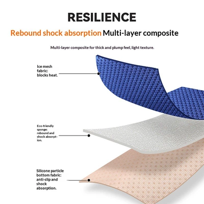Seat Cushion Cross-Border Seat Pad: Four Seasons Pad