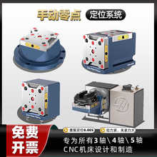 CNCֶ컻оԶĻǯλ