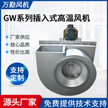 GW-10CʽLC LѭhߜLCLOxʽͨLC